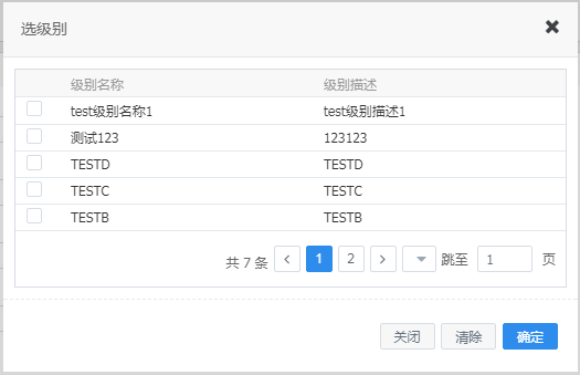级别组件